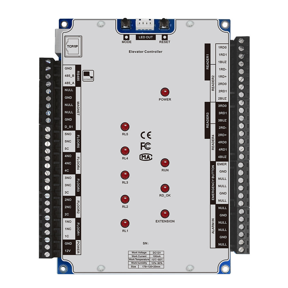 Elevator Access Control – ansoncorp