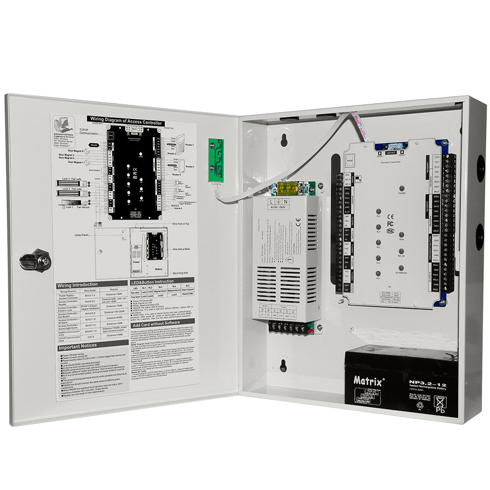 Elevator Access Control Kit