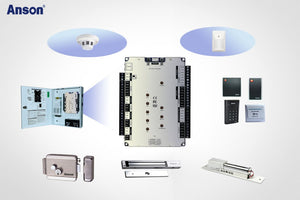 Application of Linkage Alarm in Access Control Controller